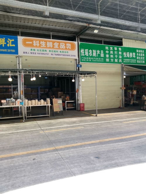 廣西金橋國際農(nóng)產(chǎn)品批發(fā)市場店